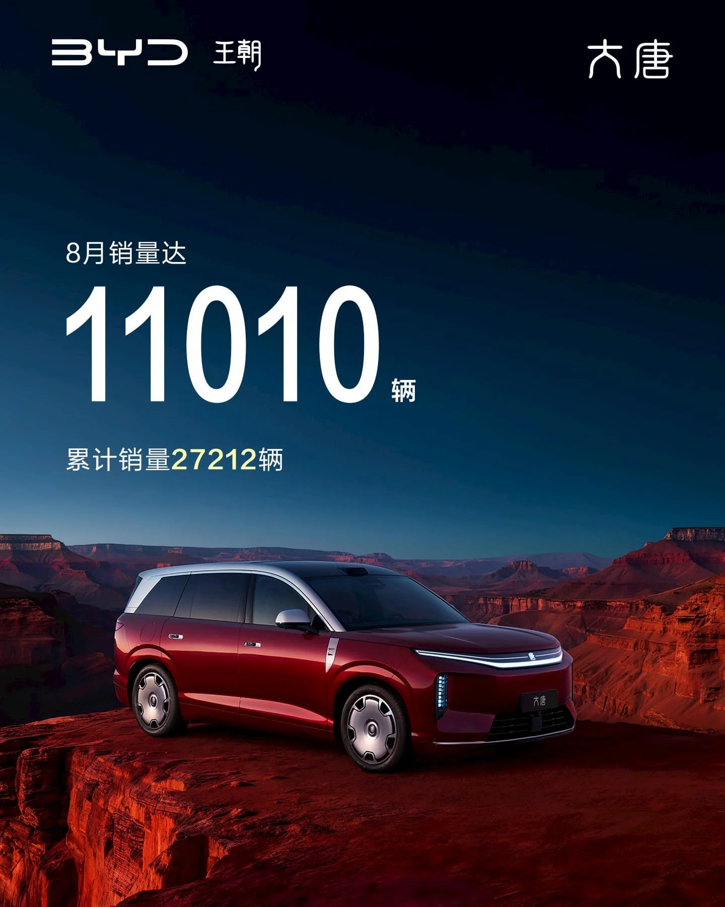BYD-flagship-SUV-sales